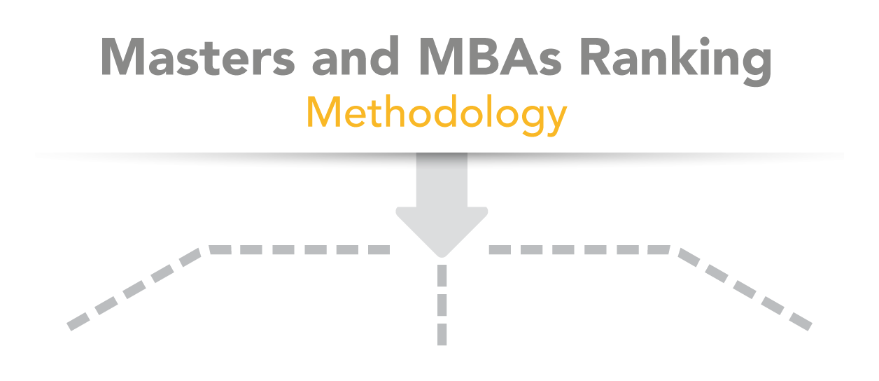 Masters and MBA Ranking - Methodology